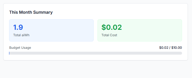 Phase One: the AI utility pipeline is operational